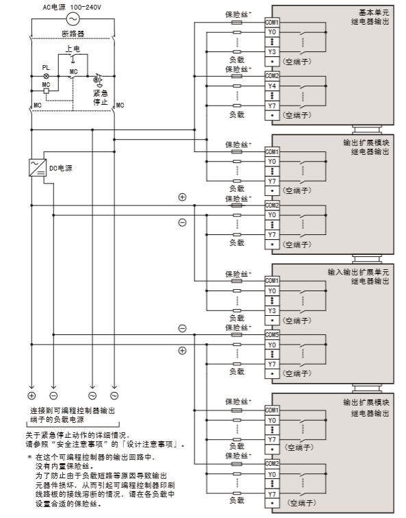 FX3U三菱PLC硬件相关介绍的图16